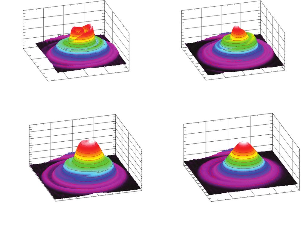 Calorímetro diferencial em ultrassom terapêutico Figura 4. Distribuição da pressão acústica em planos paralelos à face do transdutor.
