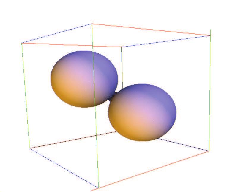 viscoplásticos e multifásicos 44 Figura 5.7: Superfície implícita de duas esferas próximas uma da outra. À esquerda a superfície é gerada através do algoritmo de MC original.