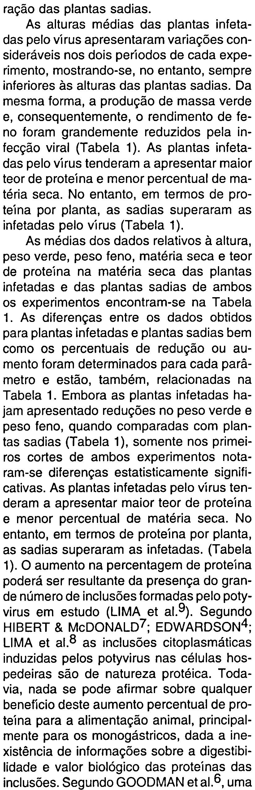 sadias. Da mesma forma, a produção de massa verde e, consequentemente, o rendimento de feno foram grandemente reduzidos pela infecção viral (Tabela 1).