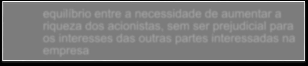 melhorando a performance corporativa e metodologias de