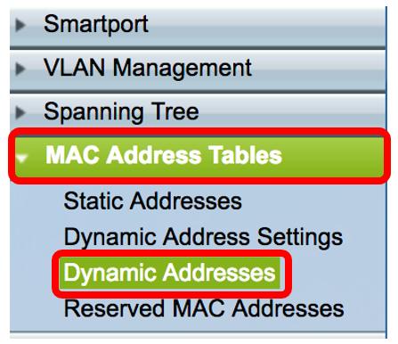 A pergunta dinâmica do MAC address é executada por alguns dos seguintes métodos segundo a informação conhecida.