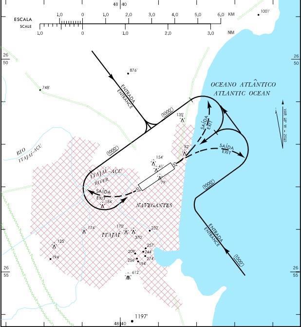 OPERAÇÃO VFR Aeronaves procedentes dos setores S e SW deverão entrar no circuito no