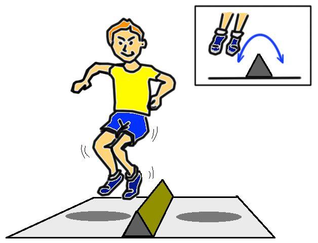 4. Saltitares Durante 15 segundos, realizar o máximo número de saltos a pés juntos transpondo lateralmente um pequeno obstáculo. 2 tentativas Obstáculo com cerca de 80 x 15 x 15 cm.