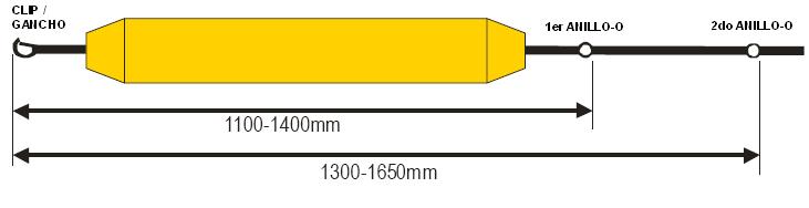 As suas dimensões terão que ser: L Comprimento mínimo de 875mm e máximo de 1000mm; T Altura de 100mm; B Largura de 150mm.