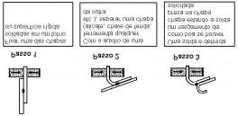 Ensaio de desbotoamento O ensaio de desbotoamento, como pode ser observado na norma QW 462.8 da seção IX do Código ASME, é bem simples tendo a vantagem de ser realizado ao pé do equipamento.