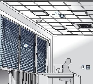 Protecção solar Controlo de estores, janelas e cortinas com lamelas orientáveis Os estores, janelas e cortinas com lamelas podem ser controlados mediante sensores com lamelas reguláveis segundo a