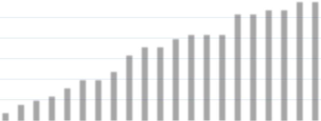 2. COMPOSIÇÃO DO SECTOR BANCÁRIO Nas últimas duas décadas, o sector bancário registou um crescimento exponencial resultante da melhoria das condições macroeconómicas; Criação do Fundo de Garantia de