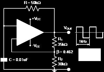 Gerador de onda quadrada (multivibrador) Imagine que V out saturou em +V cc e que o capacitor está descarregado: 1. Capacitor tenta carregar até atingir +Vcc através do resistor de 50kW. 2.
