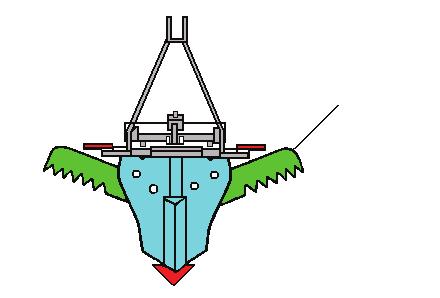 Há derregadores cujo corpo vem equipado com rabos niveladores-destorroadores (Fig 27.3.6) para redução da mão de obra na sementeira em margens.