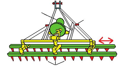 Oscilantes Tirantes e travessões Pormenor do dente Fig 28.1.