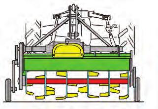 NOTA TÉCNICA Nº 33.1 TIPO DE FRESAS E SUA CONSTITUIÇÃO 87 Falange Rotor Facas Fig 33.1. 1 Fig 33.1. 2 Fig 33.1. 4 As fresas podem ser: Montadas ou suspensas quando estão ligadas ao hidráulico do tractor através do sistema de 3 pontos (Fig 33.