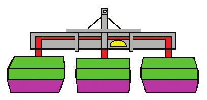 3 Fresa descentrada (Fig 33.1.