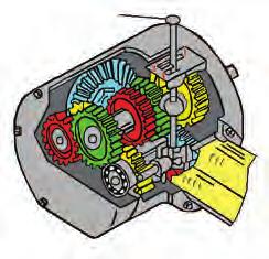 O rotor pode ter apenas uma velocidade ou várias: 3 ou 4 conforme se trate, respectivamente, do tipo caixa de velocidades (Fig 33.1.6) ou caixa de carretos intermutáveis (Fig 33.1.7).