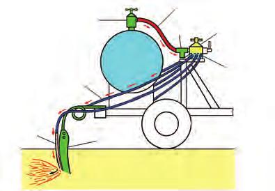 NOTA TÉCNICA Nº 34.2.