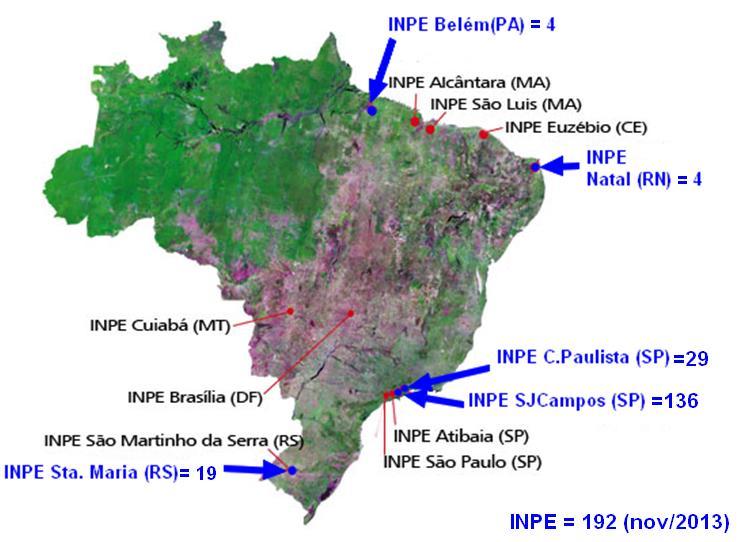 PCI INPE