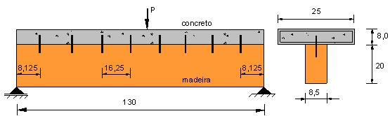 Julio Cesar Molina & Carlito Calil Junior deformações na estrutura que são geralmente maiores quando comparadas com os valores causados pelas mesmas cargas aplicadas estaticamente.