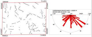 (A) (B) Figura 10. Mapa de lineamentos, traçado em 1:60.000 sobre fotos aéreas, da área de Bonfim Paulista. Os lineamentos foram traçados idependentemente por dois intérpretes (A e B).