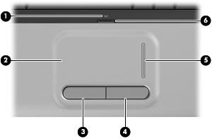 2 Componentes Componentes da parte superior TouchPad Componente Descrição (1) Luz do TouchPad Branca: O TouchPad está ativado. Âmbar: O TouchPad está desativado.