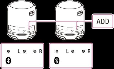 entre os altifalantes. 1 Coloque 2 altifalantes a 1 m um do outro e depois ligue ambos os altifalantes. Prima o botão (corrente)/ PAIRING num dos altifalantes para ligá-lo.