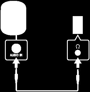 Ouvir música de um dispositivo de áudio portátil, etc. Pode usar o altifalante conectando um dispositivo de áudio portátil, etc., o altifalante com um cabo de som (disponível no mercado).