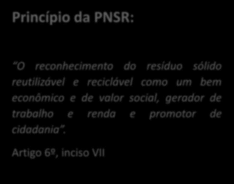 Pontos principais da PNRS logística reversa; Fim