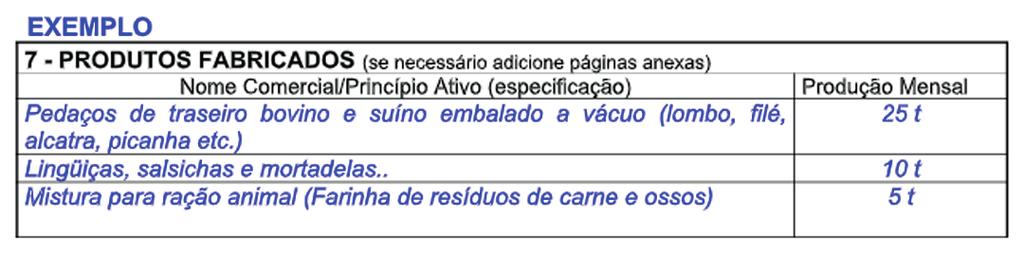 QUADRO 4 - MATÉRIAS PRIMAS UTILIZADAS Identificar todas as matérias primas utilizadas, dando a maior quantidade de