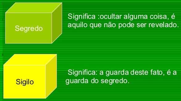 Tipos de Segredo: Existem 2 tipos básicos de