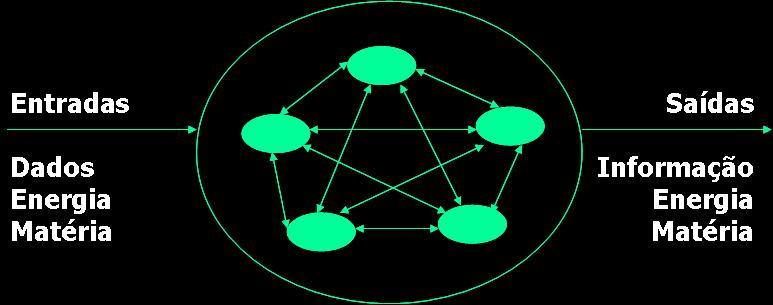 b. Os primeiros estudos sobre o cálculo de variações da Matemática, o princípio da incerteza mecânica quântica, a descoberta dos filtros de onda, o aparecimento da mecânica estatística etc.