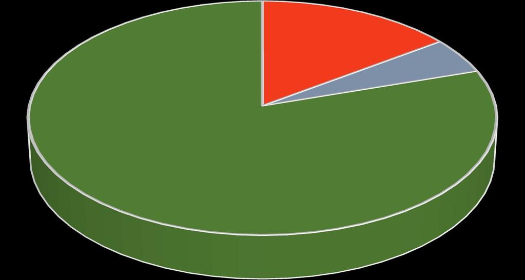 17 A Inteligência Competitiva IC) tem sido objeto de pesquisa tanto da Ciência da Administração CA), como da Ciência da Informação CI), [.