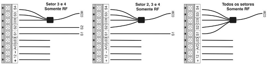 Seguem abaixo alguns exemplos. Instalando os fios Alimentação: Antes de conectar os fios azuis de energia ao borne AC da placa, recomenda-se verificar a tensão da rede.