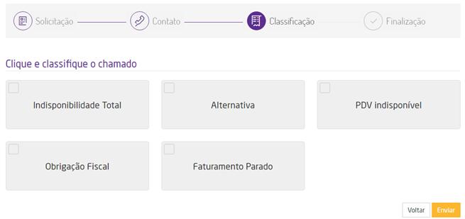 INDISPONIBILIDADE TOTAL: Deve ser selecionada quando o processo afetado está causando uma paralisação TOTAL da operação, exemplo: Quando não conseguir acessar os Sistemas Linx.