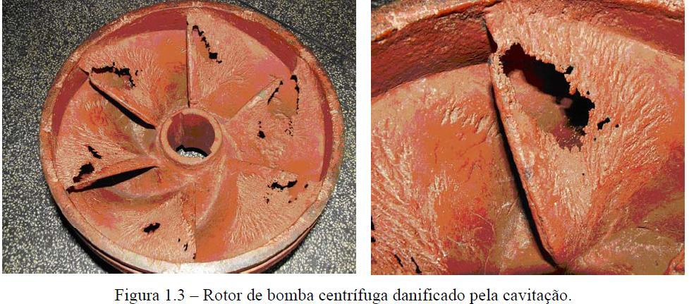 A figura a seguir foi extraída da dissertação apresentada por Welington Ricardo oellho para obtenção do título de mestre em engenharia mecânica junto