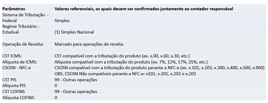 No cadastro da estação não aparece as opções NFCe ou SAT Somente as opções contratadas estarão disponíveis na listagem do cadastro da estação.