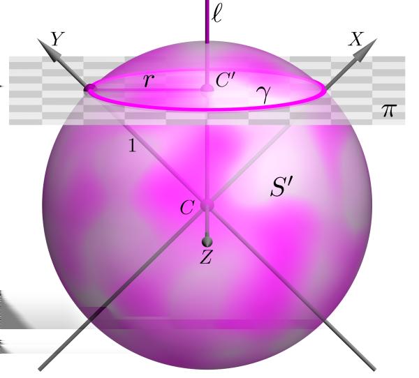 115 Geometria Analítica II - Aula 6 x + y + z = 1 (d) γ : x + y = 1 ; v = (1, 1, 1).