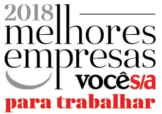 Com índice de felicidade no trabalho de 78,3, ficamos em segundo lugar no setor de energia. A pesquisa é realizada pela Você S/A, em parceria com a Fundação Instituto de Administração (FIA).