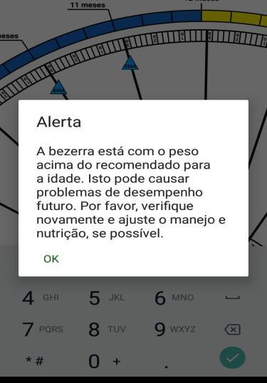 19 caso do uso desta ferramenta, a data que é exibida no canto superior direito muda automaticamente.