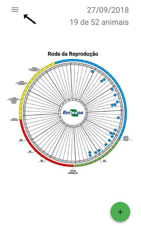 2 Já na RODA DO CRESCIMENTO o produtor poderá: 1) Cadastrar todas as fêmeas em crescimento e não somente as novilhas e vacas em fase reprodutiva; 2) Monitorar o peso ideal das bezerras (animais com