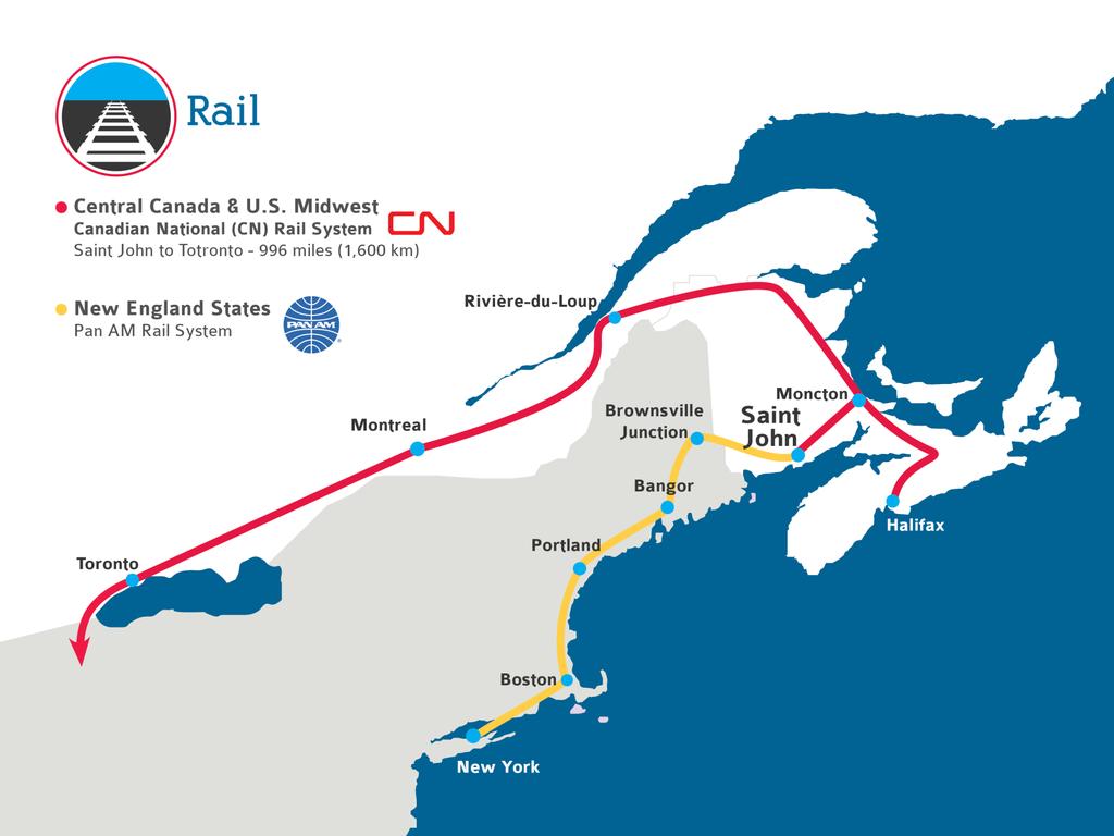 Conexões Ferroviárias Montreal 1 Dia