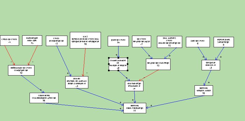 63 compatibilização do fluxo de caixa atual. Como é possível compatibilizar o fluxo de caixa atual? Através das condições de pagamento do curso.