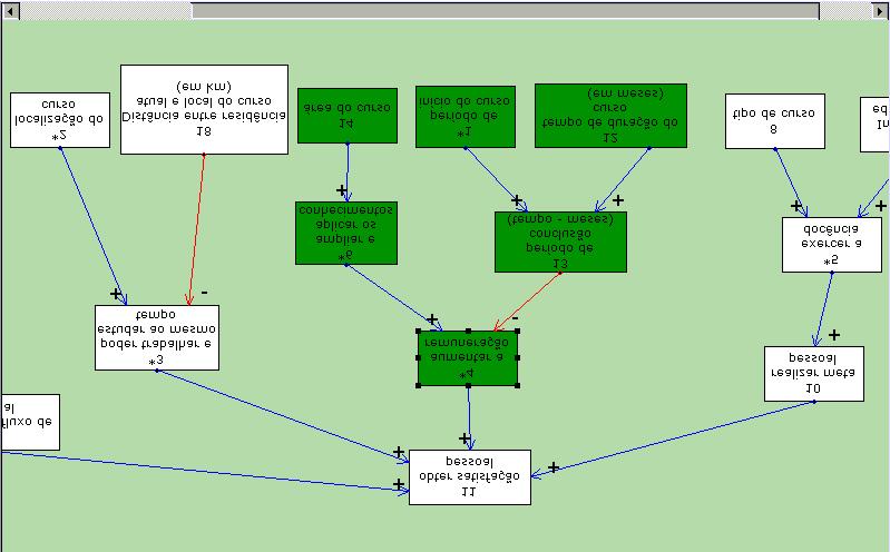 66 FC continuou com a explanação sobre o função Conceitos Topdown, esclarecendo que, através deste comando, é possível identificar os clusters, ou seja, áreas de preocupação demonstradas no mapa.