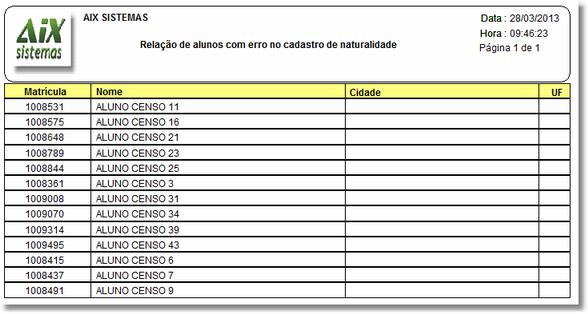 com os registros a serem corrigidos.