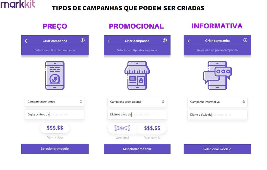 4.1 Tipos de campanha Você poderá escolher entre os 3 modelos de campanhas: Preço, caso sua campanha seja necessário informar preço fixo.