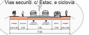 por um cenário factível dentro dos recursos do Programa e com intervenções com o mínimo possível de reassentamento populacional.