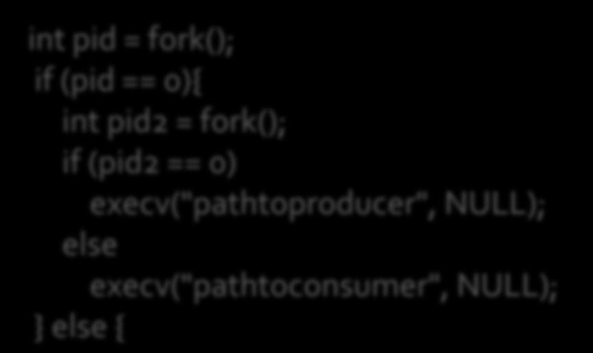 int pid = fork(); if (pid == 0){ int pid2 = fork(); if (pid2 == 0)