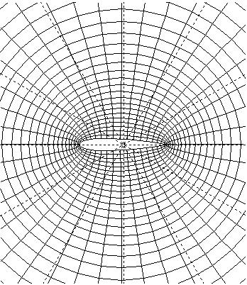 Jukwski simétric e arredndad, 41 x 41