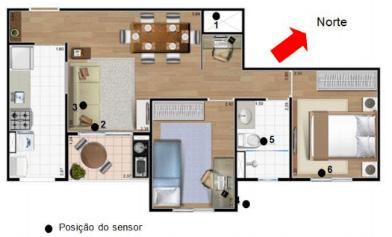 Figura 1 Implantação do edifício do Estudo de caso 1 1. Figura 2 Implantação do edifício do Estudo de caso 2 2. Figura 3 Instalação dos sensores no apartamento do estudo de caso 1.