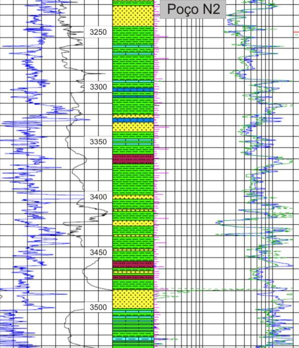 9 possível retirar os efeitos da carga sedimentar sobreposta é denominada de backstripping, que pode ser feita através da modelagem de bacias 1D (Allen & Allen, 2005).