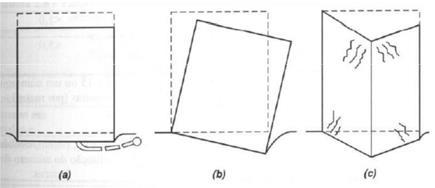 10 A realização do acompanhamento ou controle de recalques é necessária para identificar o comportamento das fundações (MILITITSKY; CONSOLI; SCHNAID, 2008).