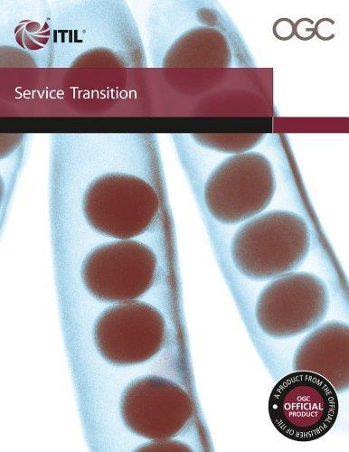 ITIL (Transição de Serviço) Compreende o estágio de transição de um serviço Requisitos demandados na estratégia e elaborados no