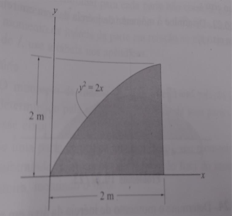 em relação ao eixo X e em relação ao eixo Y.